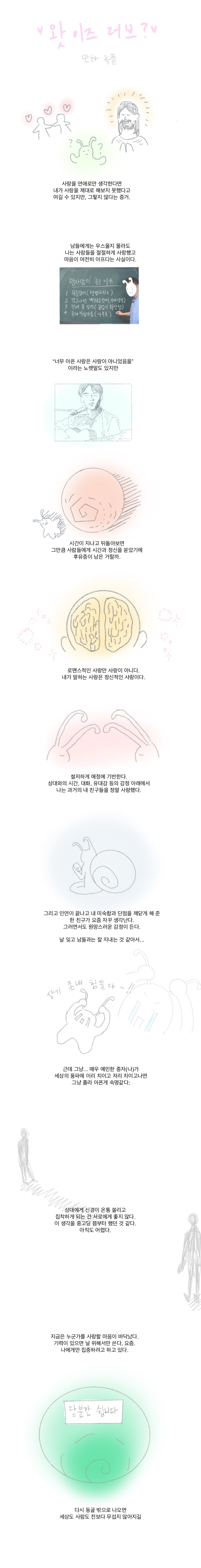 왓이즈러브